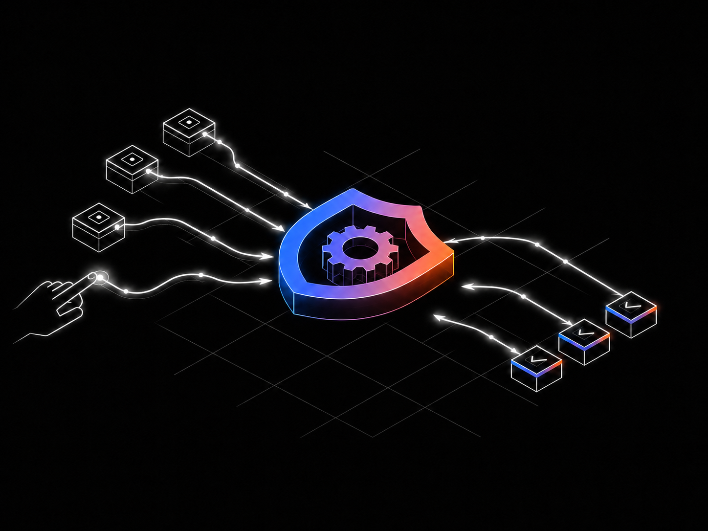 Human-controlled automated security task workflow
